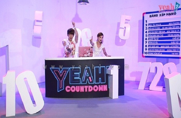 89% doanh thu của Yeah1 đến từ Youtube