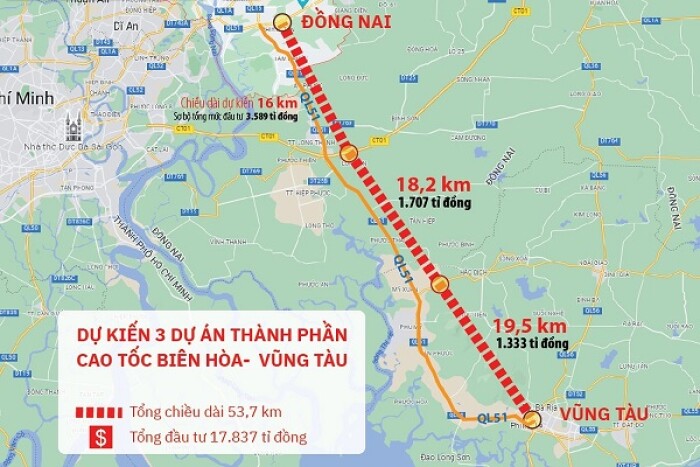 Bà Rịa – Vũng Tàu: Cuối tháng 4/2023 khởi công cao tốc Biên Hòa – Vũng Tàu