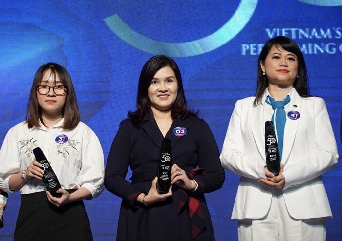 MWG, HBC, Vietjet đứng đầu top 50 công ty kinh doanh hiệu quả nhất Việt Nam năm 2018