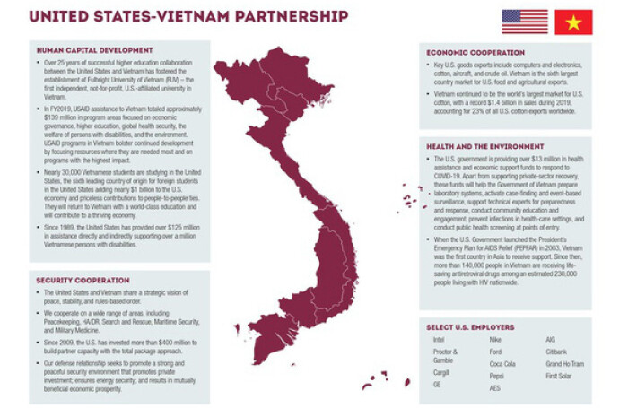 Việt Nam lên tiếng về việc Đại sứ quán Mỹ thay ảnh bản đồ không có Hoàng Sa và Trường Sa