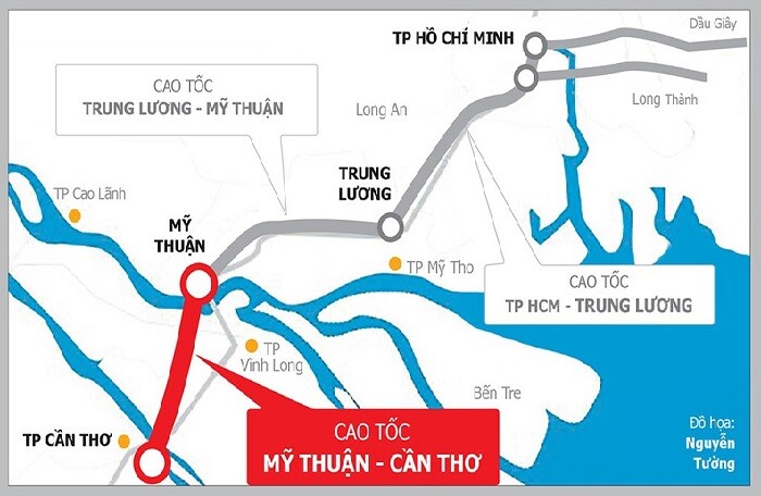 Trình Thủ tướng đề xuất đầu tư 4.827 tỷ đồng xây 22,7 km cao tốc Mỹ Thuận – Cần Thơ