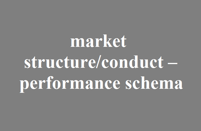 Lược đồ cấu trúc ứng xử - hiệu quả thị trường là gì?