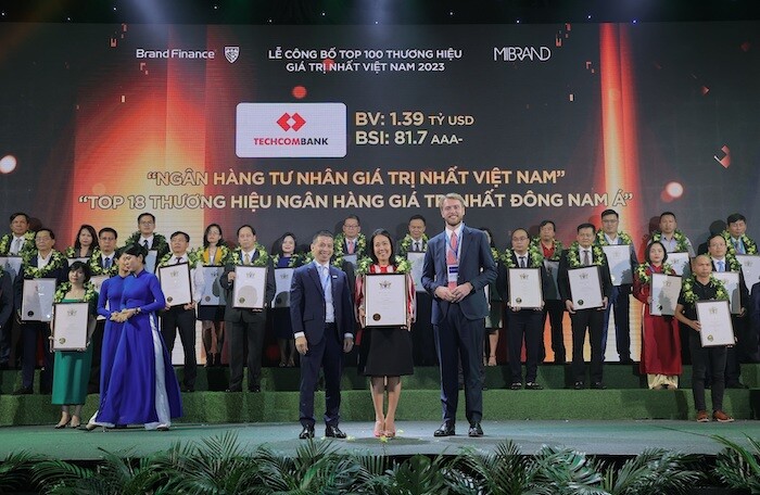 Techcombank: Thương hiệu ngân hàng tư nhân giá trị nhất Việt Nam 2023