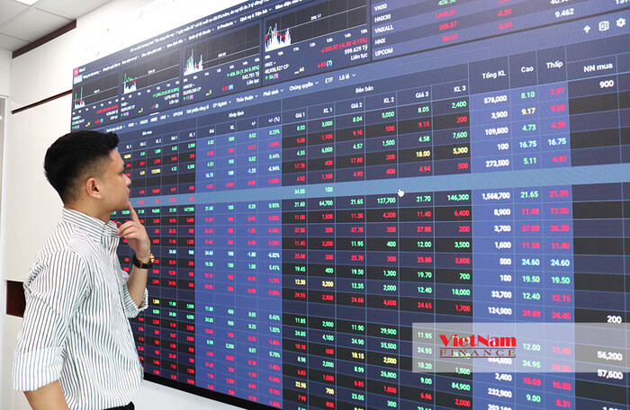 VN-Index tiếp tục điều chỉnh nhẹ, cổ phiếu vốn hoá nhỏ bứt phá