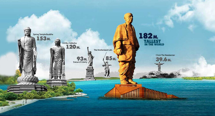 Ấn Độ chính thức khánh thành bức tượng cao nhất thế giới