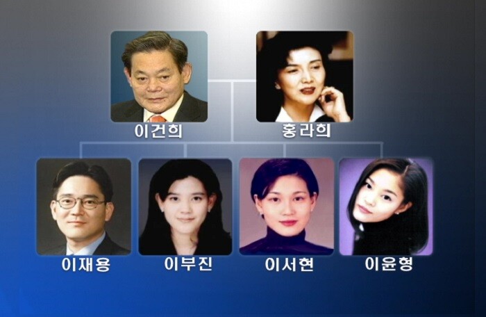 Chủ tịch Lee Kun-hee qua đời: Người thừa kế Samsung phải nộp hơn 9 tỷ USD tiền thuế