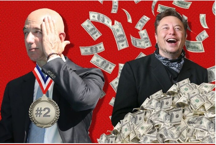 Tài sản vọt lên 224 tỷ USD, Elon Musk ‘cà khịa’ Jeff Bezos chỉ xếp thứ 2
