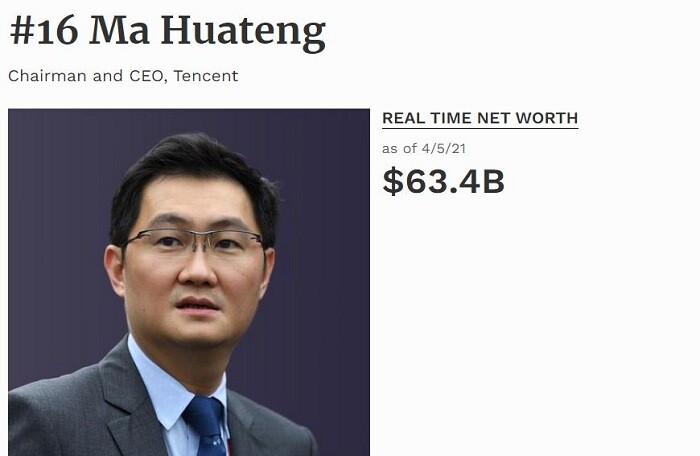Tencent vẫn lãi lớn dù bị chính quyền ‘sờ gáy’, ông chủ Ma Huateng lại giàu nhất Trung Quốc