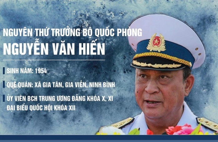 Chân dung Đô đốc Nguyễn Văn Hiến, nguyên Thứ trưởng Bộ Quốc phòng vừa bị khởi tố