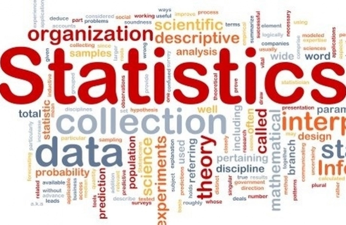 Đại lượng thống kê là gì?
