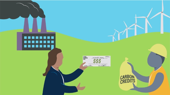 Doanh thu của thị trường carbon 