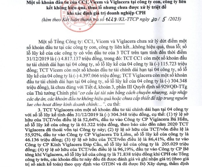 TCT Viglacera c&ograve;n một số khoản đầu tư t&agrave;i ch&iacute;nh d&agrave;i hạn tại 4 c&ocirc;ng ty v&oacute;i số lỗ lũy kế t&iacute;nh đến 31/12/2019 l&agrave; (-) 304.348 triệu đồng