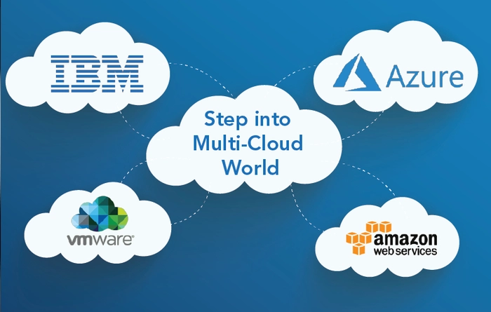 Multi-cloud: Xu hướng tiếp theo của thị trường điện toán đám mây